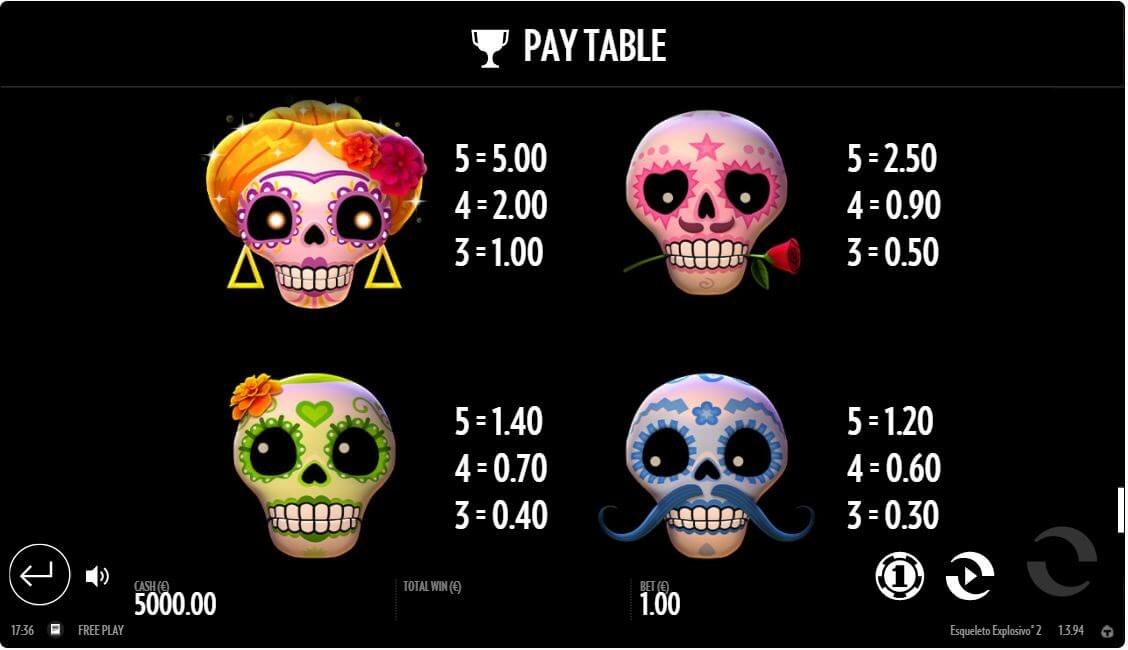 Esqueleto Explosivo 2 Slot Machine PAytable